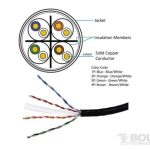 Cable de red UTP Bolide Categoría 6 BP0033/CAT6/CMR-White