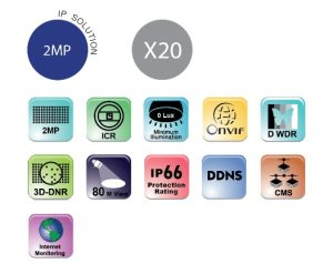 Cámara Mini PTZ Ultra Marca Provision (MZ-20IPM-2(IR)), Cámara PTZ Resolucion IP 2 MP, Zoom Optico 20x