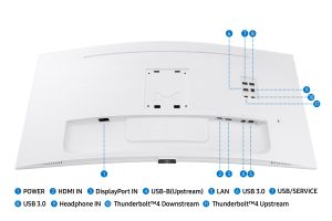 MONITOR VIEWFINITY S6 34 pulgadas, con Thunderbolt 4, Curvatura 1000R, LS34C650TALXZX