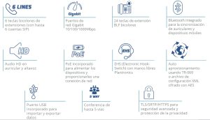 Teléfono IP Grandstream GXP2160