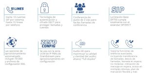 Base Inalámbrico Grandstream DP750