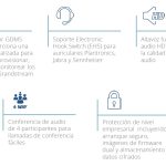 Teléfono IP Grandstream GRP2604P