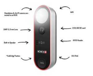Doorbell es una camara timbre para puertas de acceso, Lente 2.3 mm (139°),deteccion de rostro, microfono/Altavoz, SD(256),WDR, WiFi, IP65