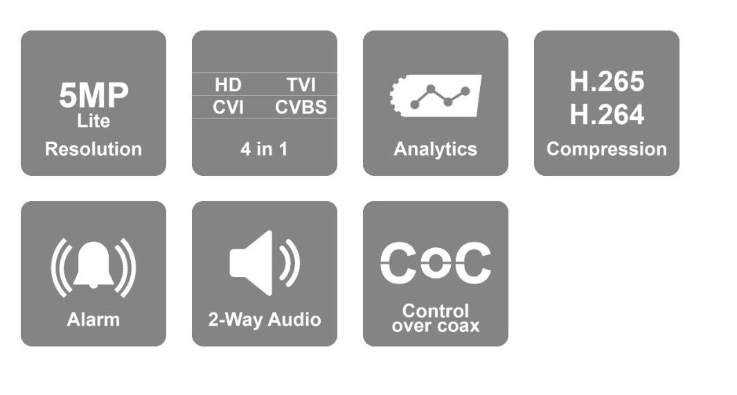 DVR de 16 canales 3K/5 MP (AHD/TVI), 4/2 MP (AHD/TVI/CVI) + 8 CH-IP hasta 5 MP (Via red), Dynamic Hybrid, 4xHDD 10 TB, HDMI,(1U)