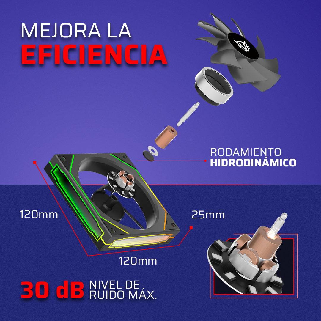 Ventilador de 120mm Balam Rush Eolox Link EXL95