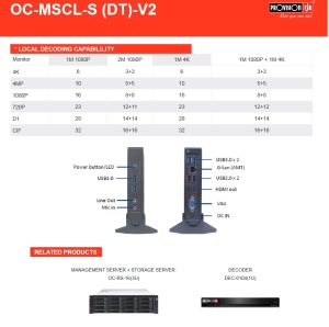 Servidor de administración de cámaras, Incluye OSSIA VMS, soporta hasta 256 canales sin licencia y hasta 64 dispositivos, Gigabit, 4K HDMI