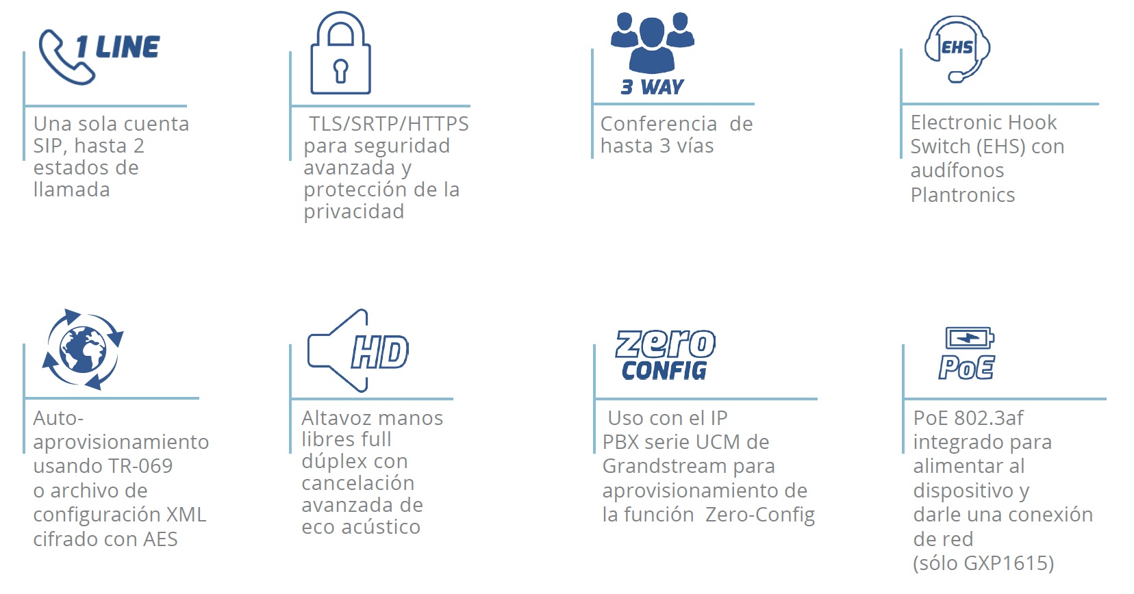 Teléfono IP de 1 linea con 1 cuenta SIP, Ethernet con Poe, conferencia de 3 vías, SIP, incluye su fuente de alimentación
