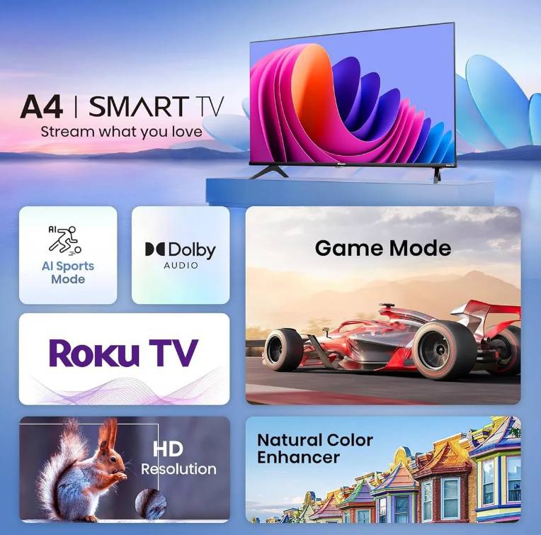 Televisor Hisense 32A4NR, 32 pulgadas, LED HD, 1366 x 768 Pixeles, ROKU SMART TV
