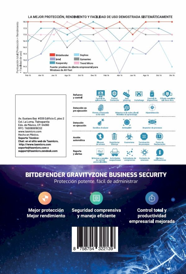 Small Office Security BITDEFENDER ESD, 5 usuarios, 1 año