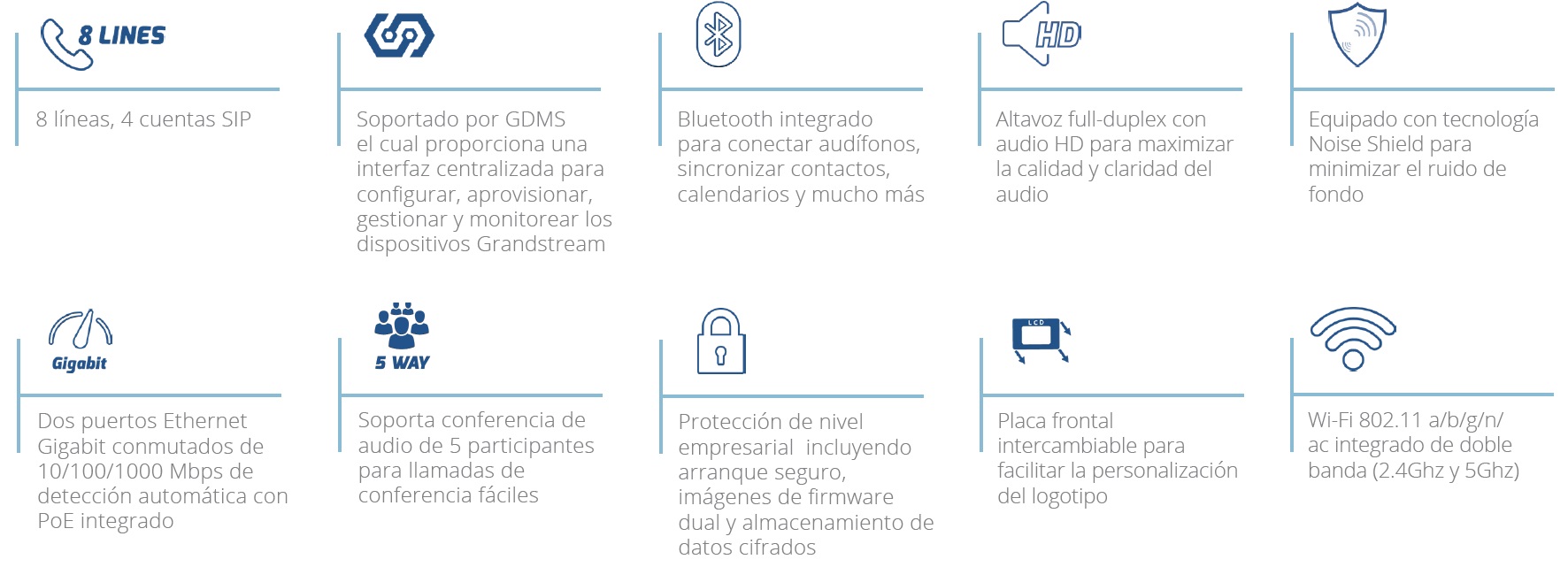 Teléfono IP Profesional Carrier de 8 líneas con 6 cuentas SIP, WiFi, Bluetooth, GDMS, Gigabit con Poe