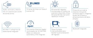 Teléfono IP grado operador de 10 líneas con 5 cuentas SIP, WiFi, Dos pantallas LCD, Bluetooth, GDMS, Gigabit con Poe