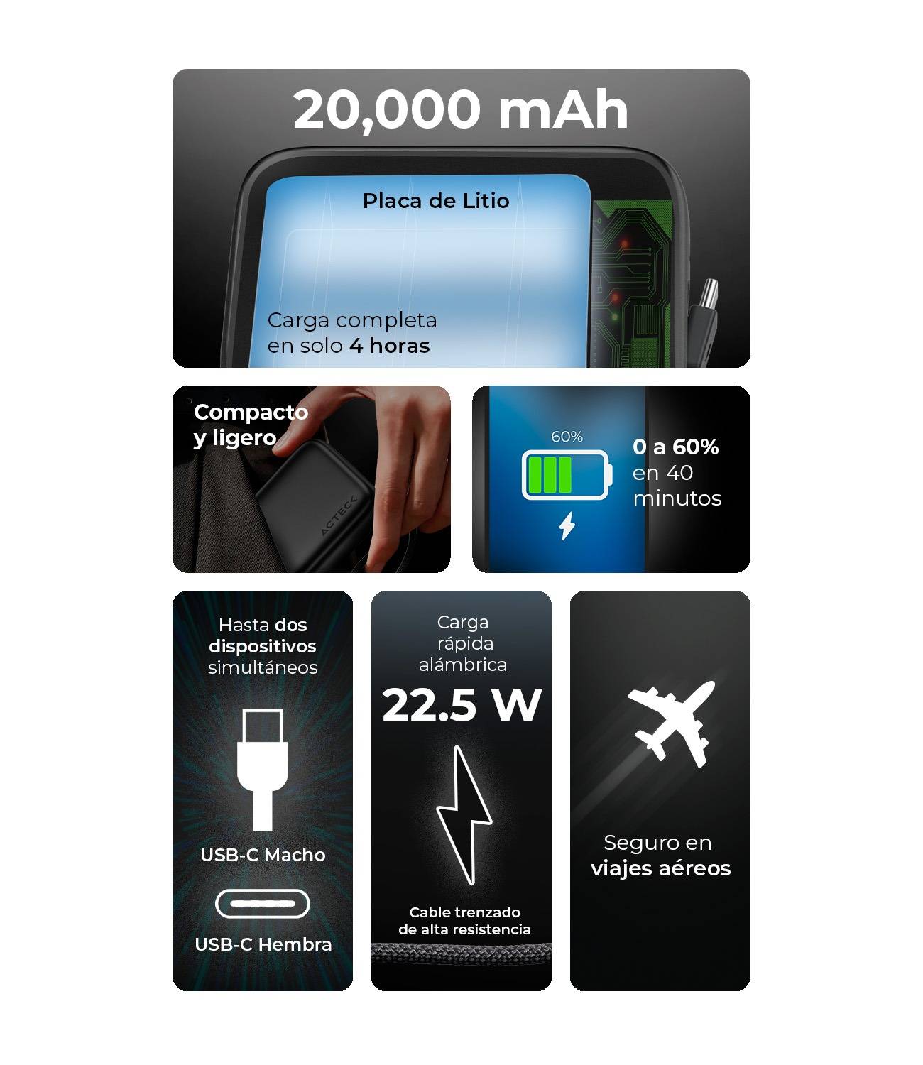 Cargador Powerbank Acteck Energon GO Plug Max PG80 Cargador Powerbank 20,000 mAh